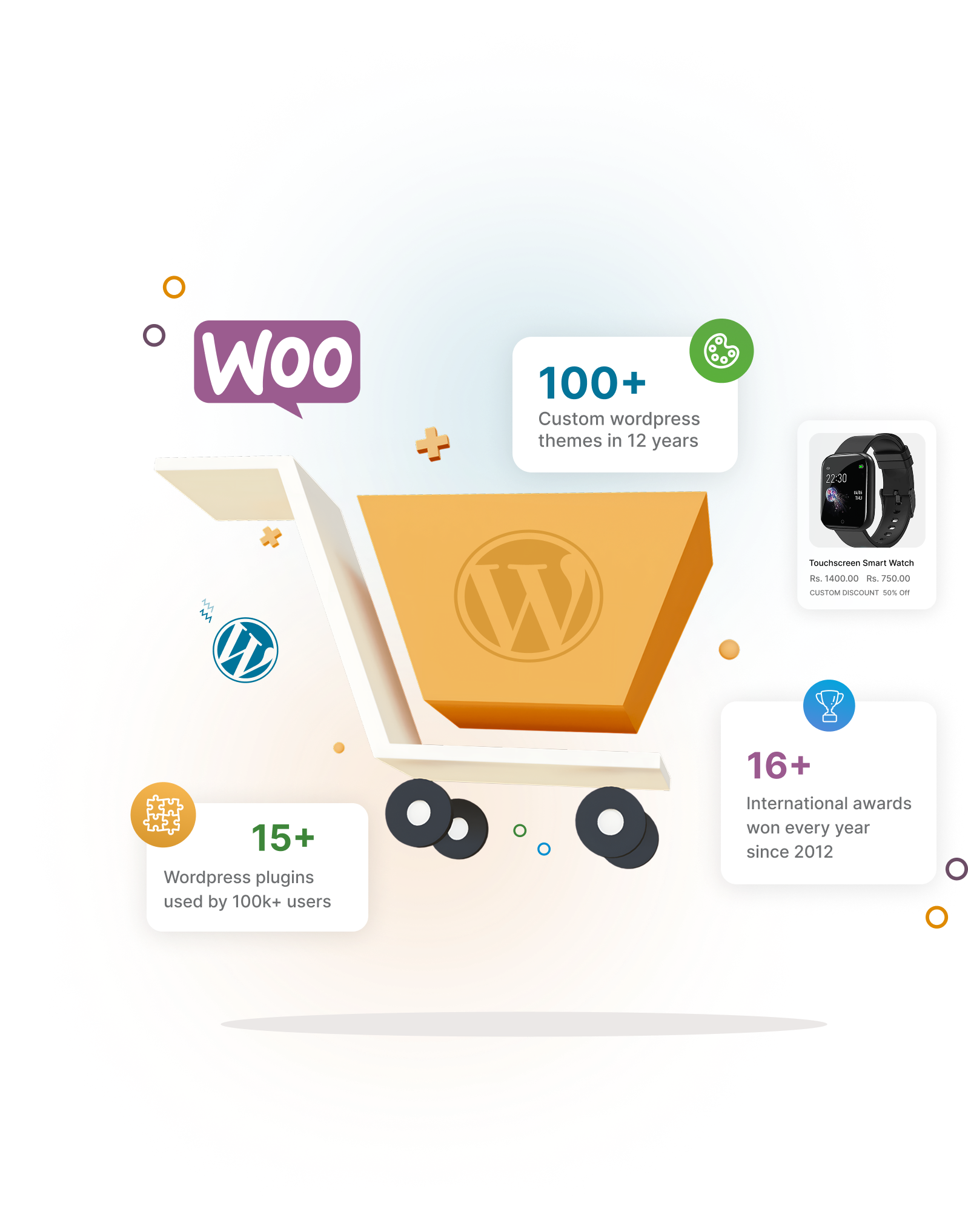 WooCommerce Development agency in India