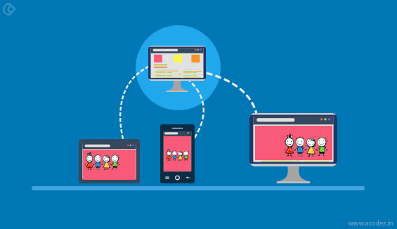 Age Responsive Design supports Hyper Targeting!