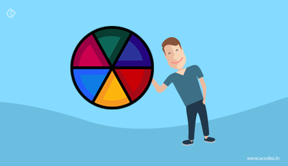 Importance of color Influencing Customer decisions