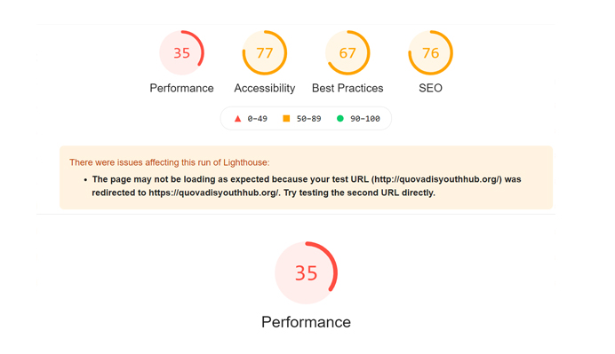 search-console-performance
