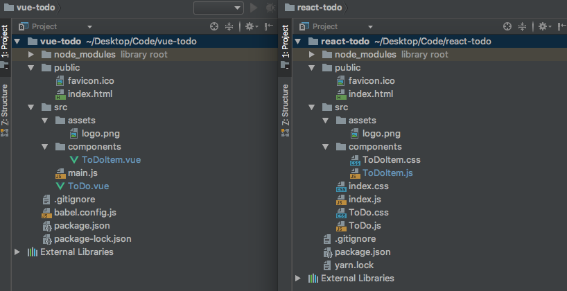 difference-between-vue-and-react